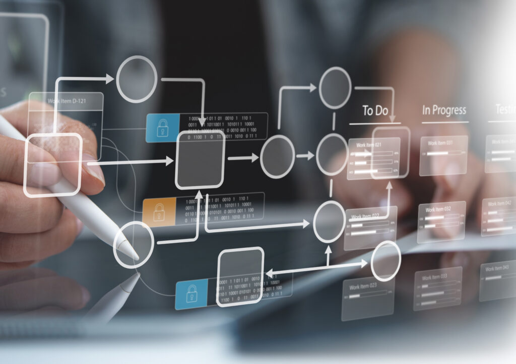 process intelligence