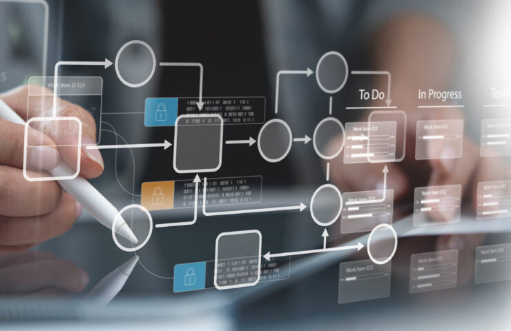 process intelligence
